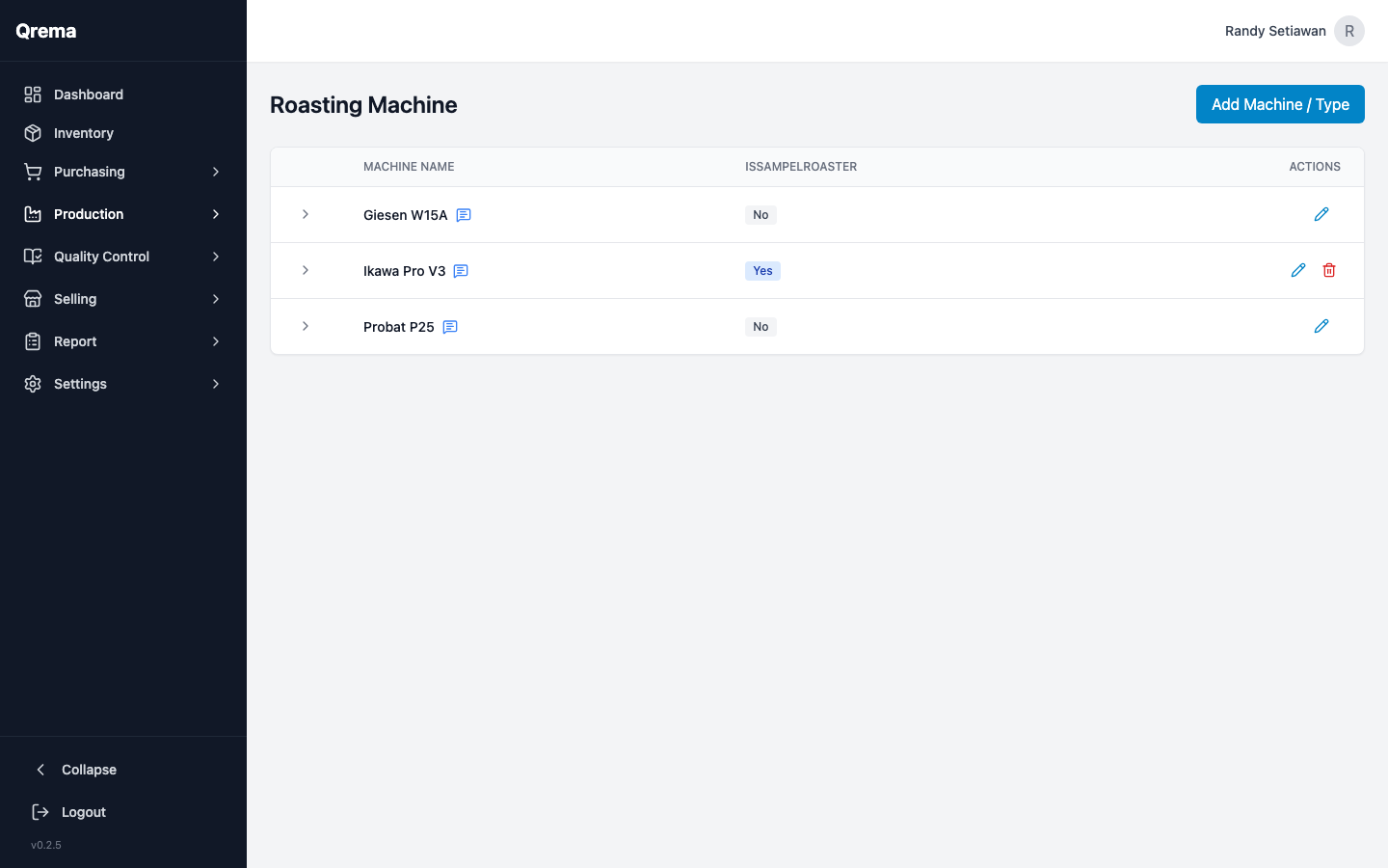 Roasting machine list