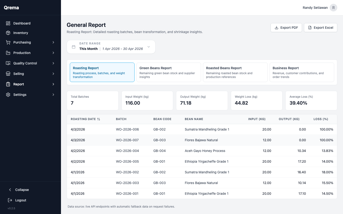 General report filter panel with date range and category selectors