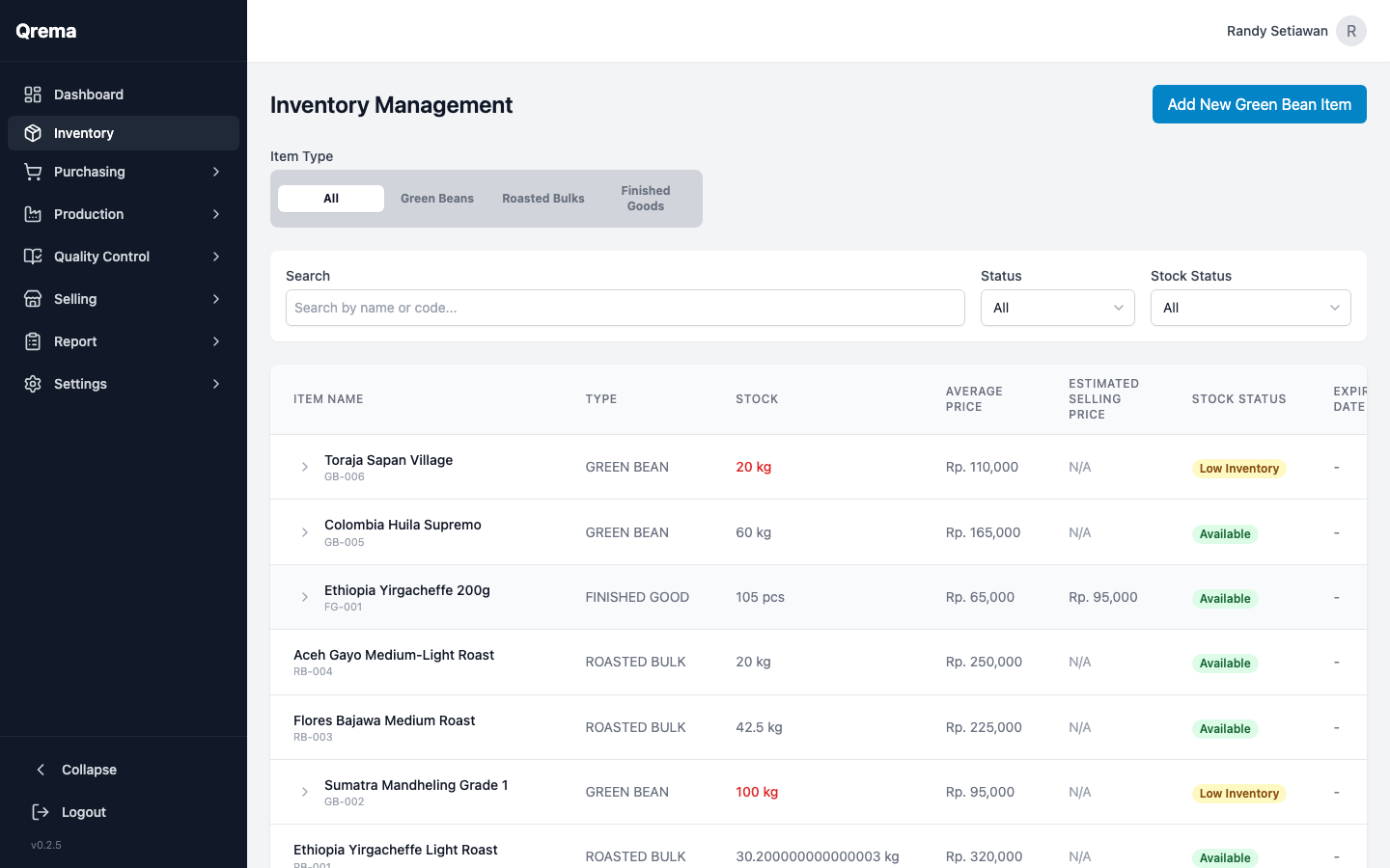 Daftar inventory dengan nama item, kategori, level stok, dan biaya
