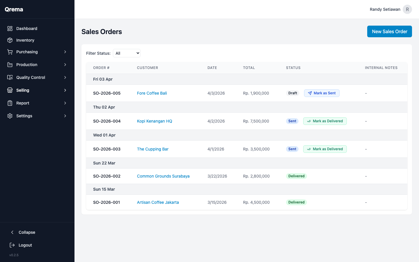 Tampilan detail sales order dengan line item dan status